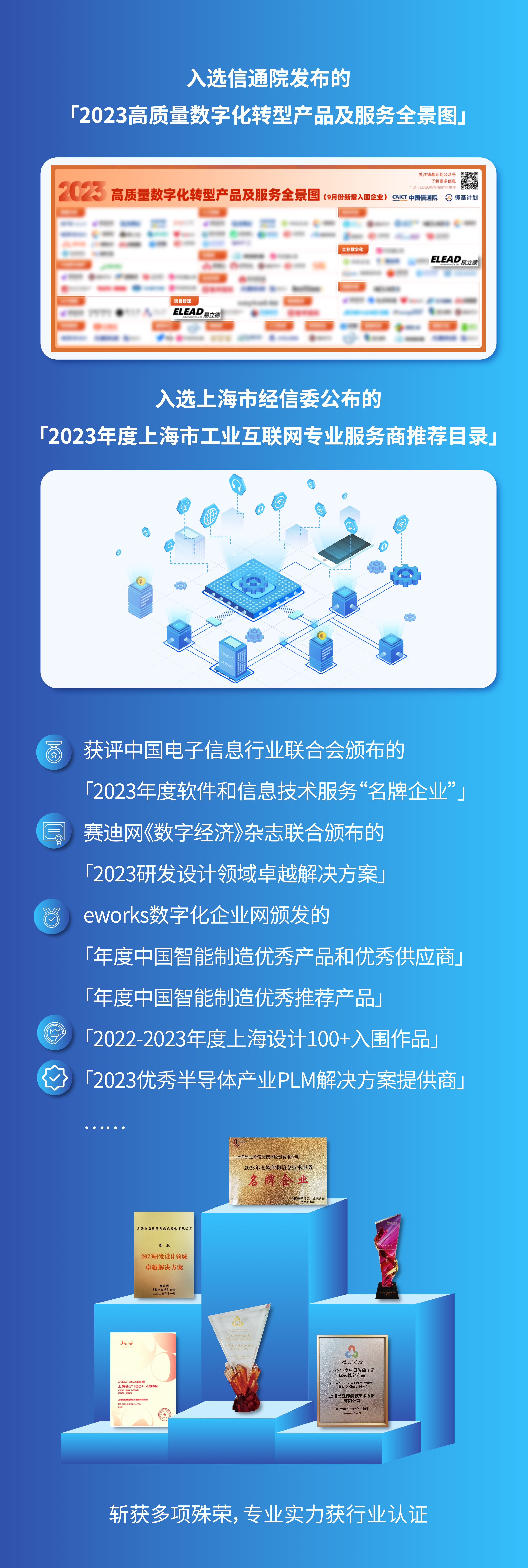「PLM五边形战士」赋能数字研发 | 易立德年度回顾