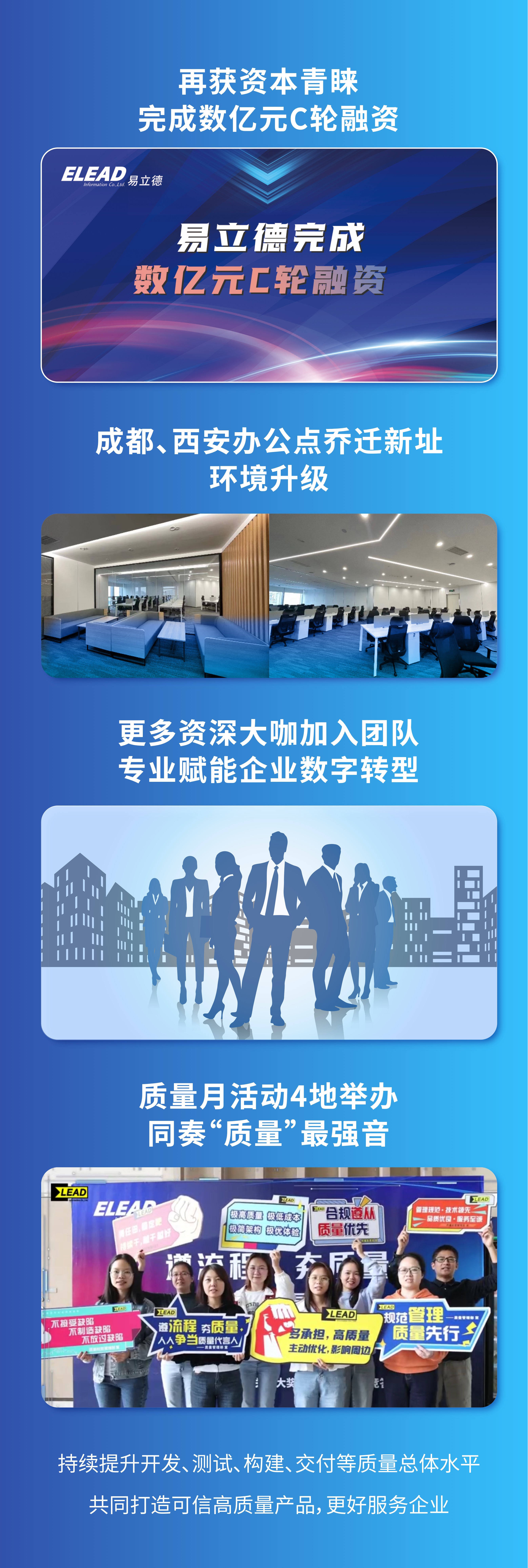 「PLM五边形战士」赋能数字研发 | 易立德年度回顾