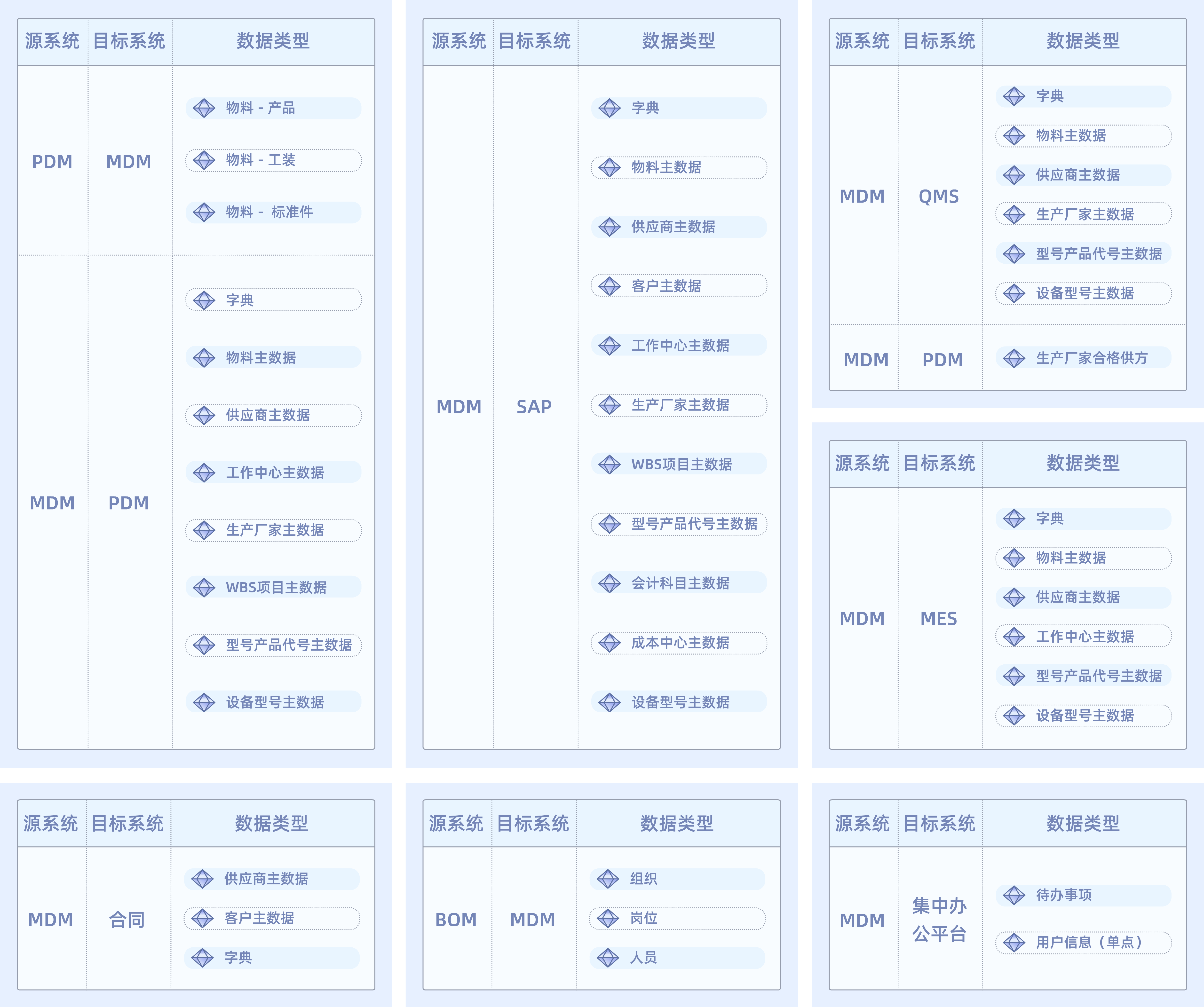 某装备制造有限公司 某装备制造有限公司