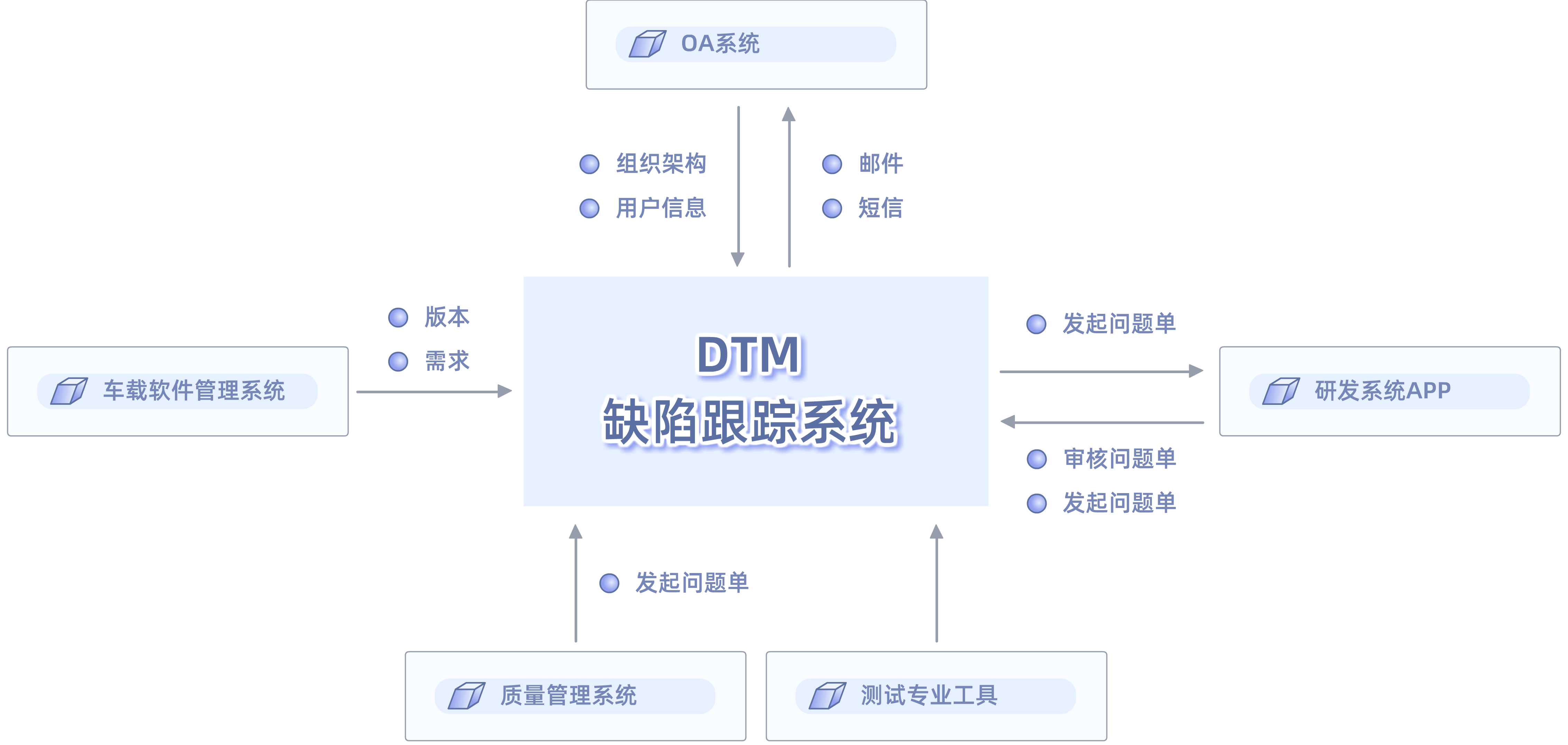 重庆长安汽车股份有限公司 重庆长安汽车股份有限公司