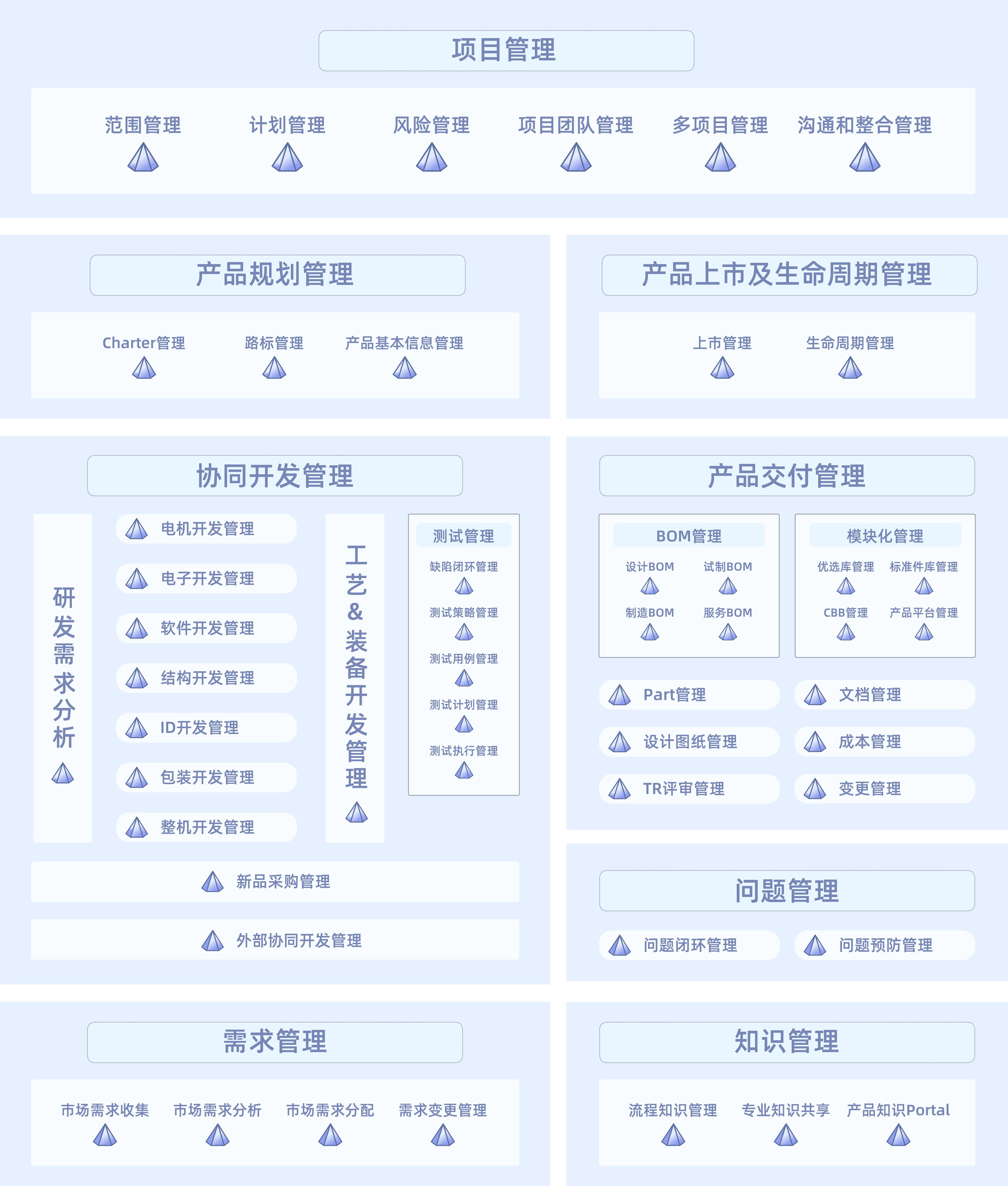宝时得科技(中国)有限公司 宝时得科技(中国)有限公司