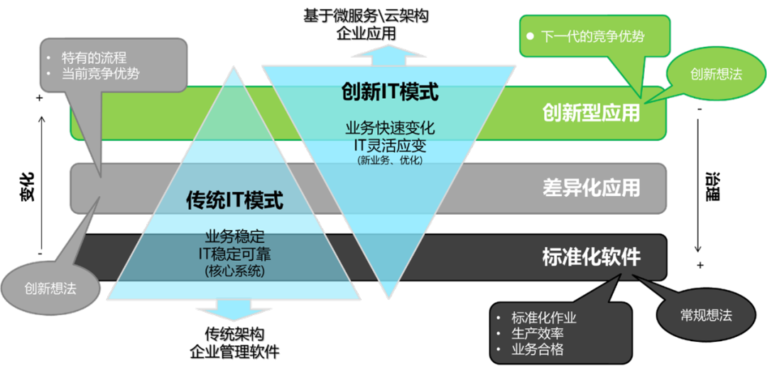 金麦特集团PLM项目启动,易立德赋能智能制造产业链创新转型 金麦特集团PLM项目启动,易立德赋能智能制造产业链创新转型