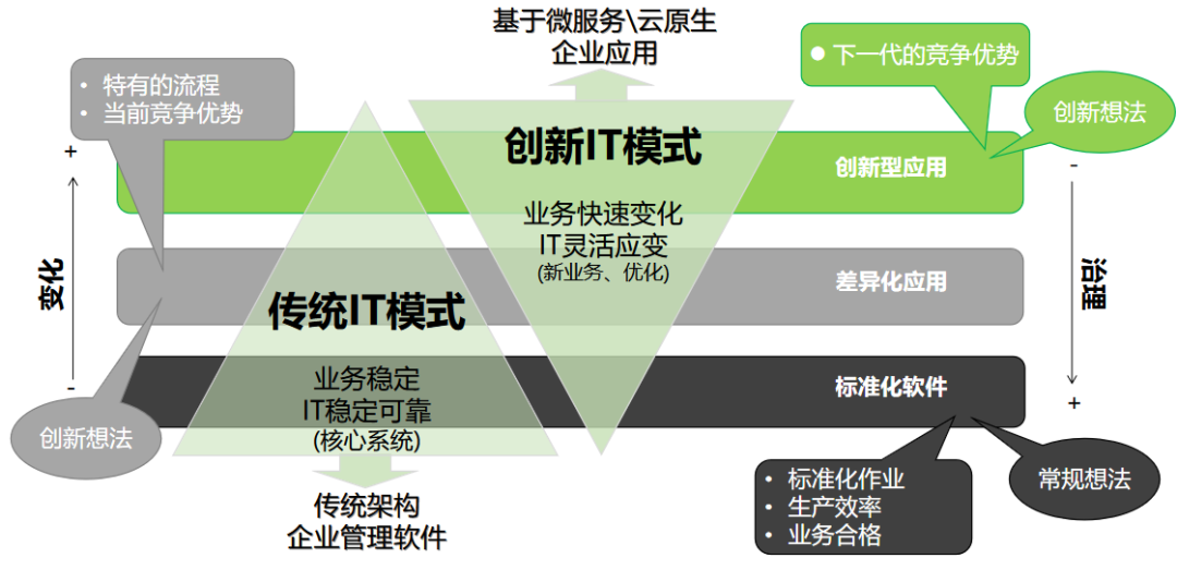 易立德助力企业数智化升级,安胜科技PLM项目成功上线 易立德助力企业数智化升级,安胜科技PLM项目成功上线