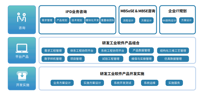 智能制造年度奖项揭晓,易立德再获两项殊荣! 智能制造年度奖项揭晓,易立德再获两项殊荣!